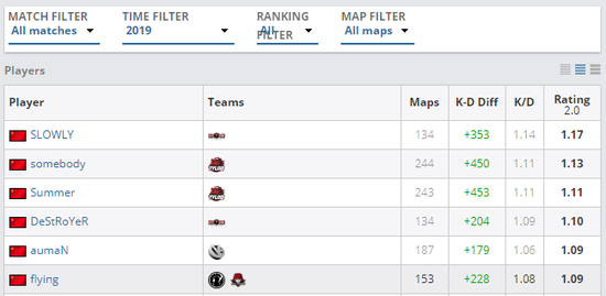 新说唱2025战队帮唱赛精彩呈现多元舞台