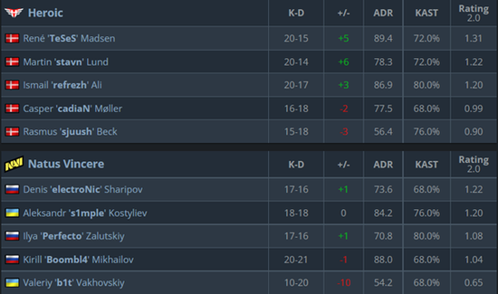 中国手游成功出海的里程碑作品分析