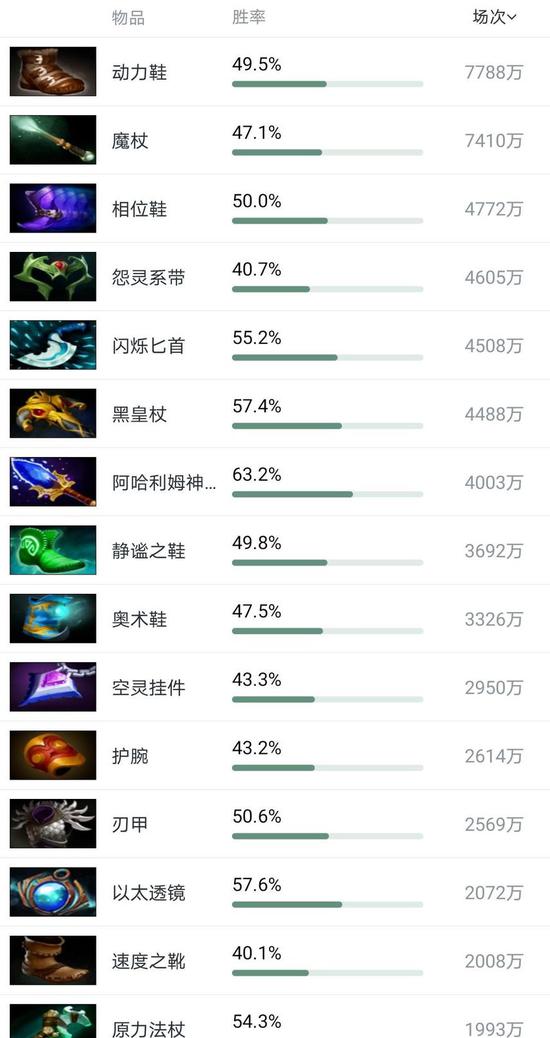 女主播喳喳性感服装引发争议 以黑漆造型反击政治正确